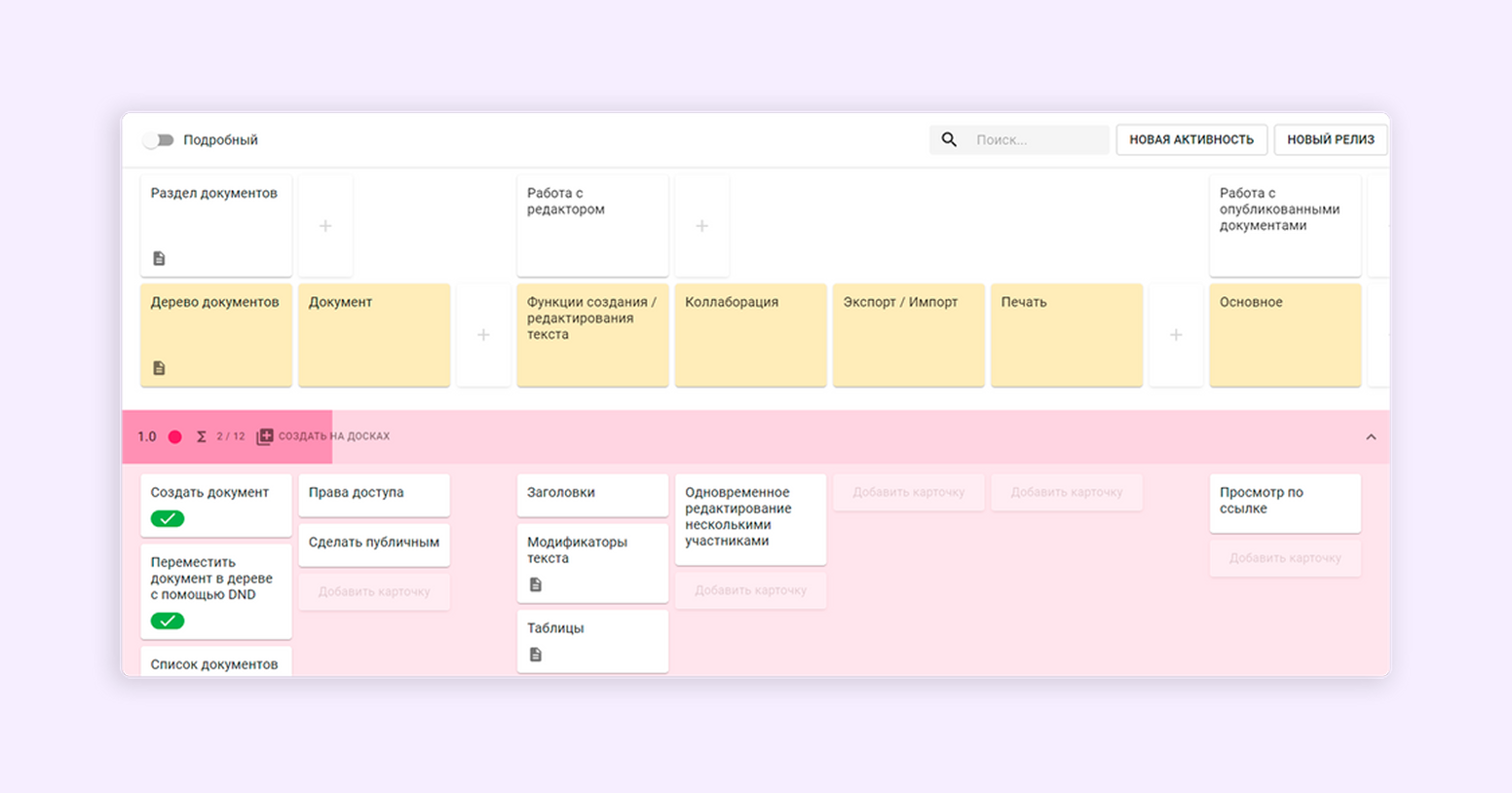 Agile-артефакты