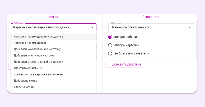 что такое матрица Эйзенхауэра