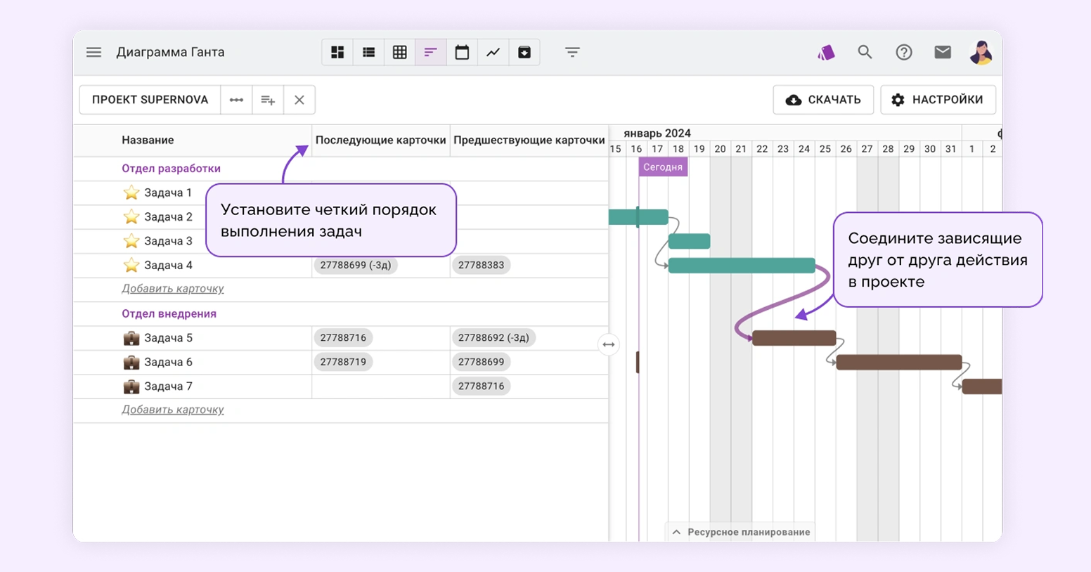 что такое цель и задача проекта
