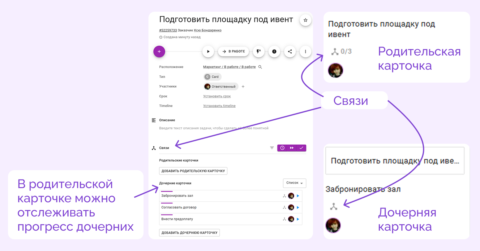 планирование методом набегающей волны