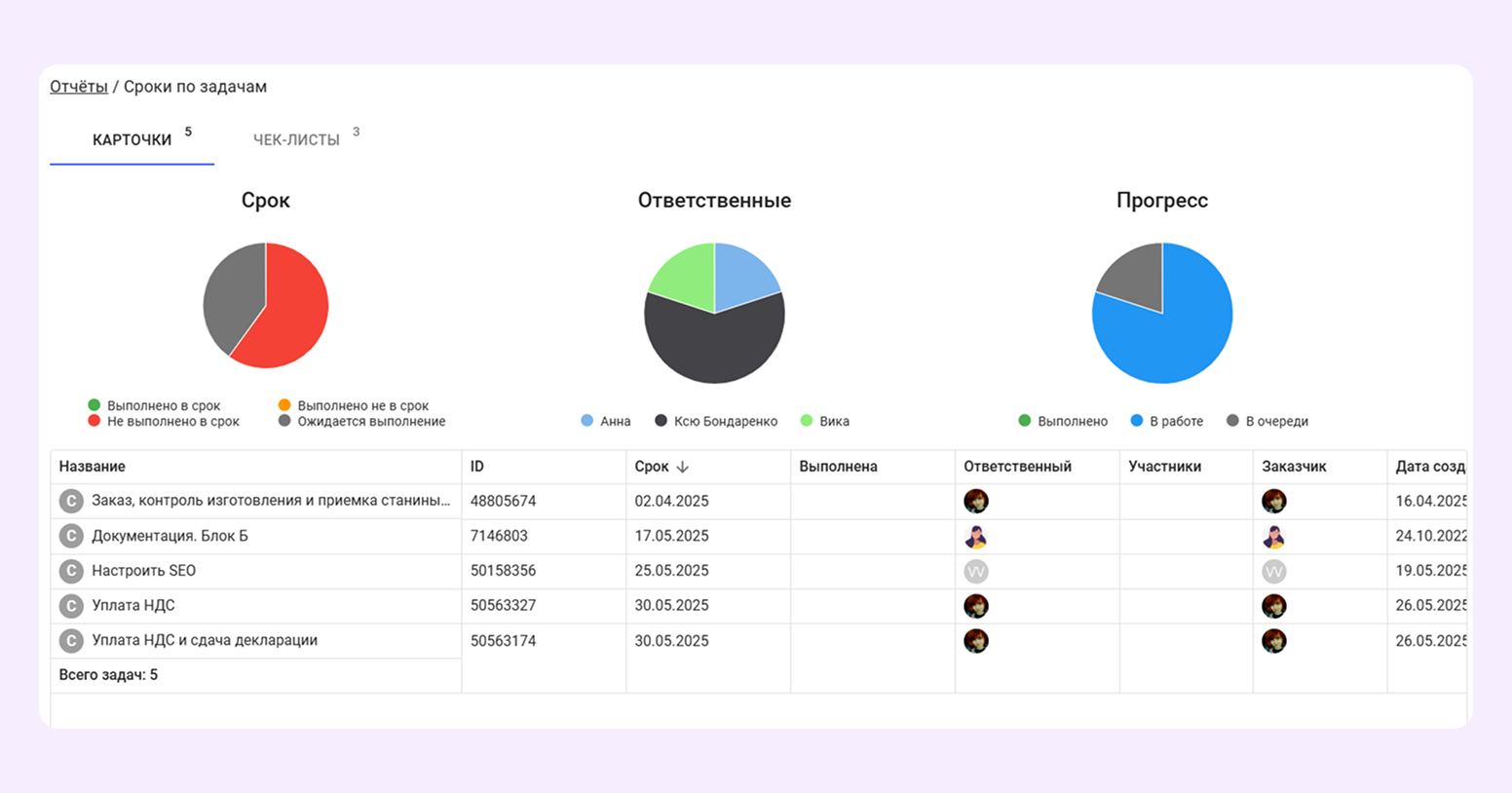 техническая поддержка