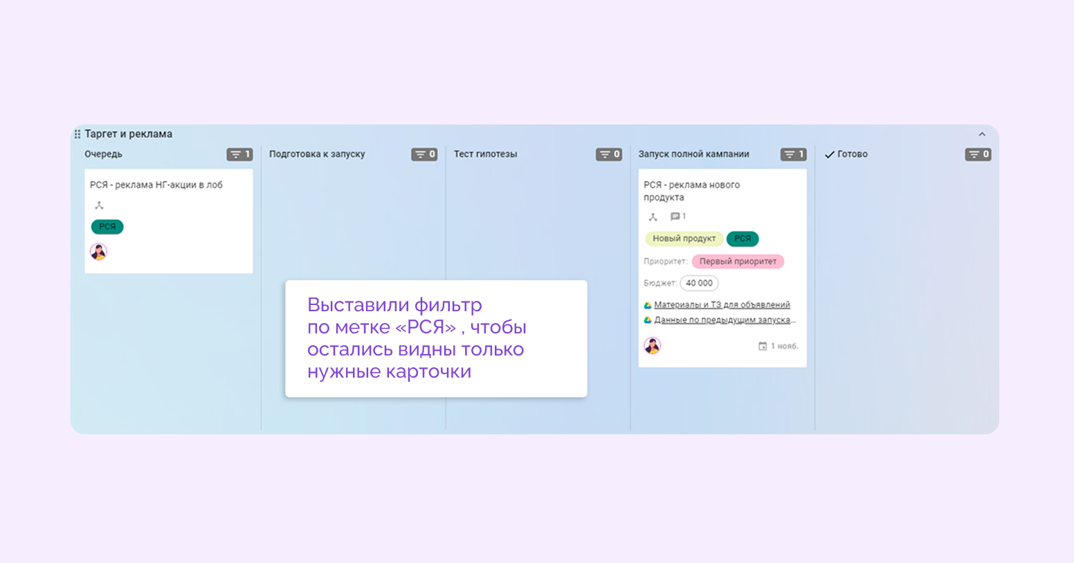 метод набегающей волны