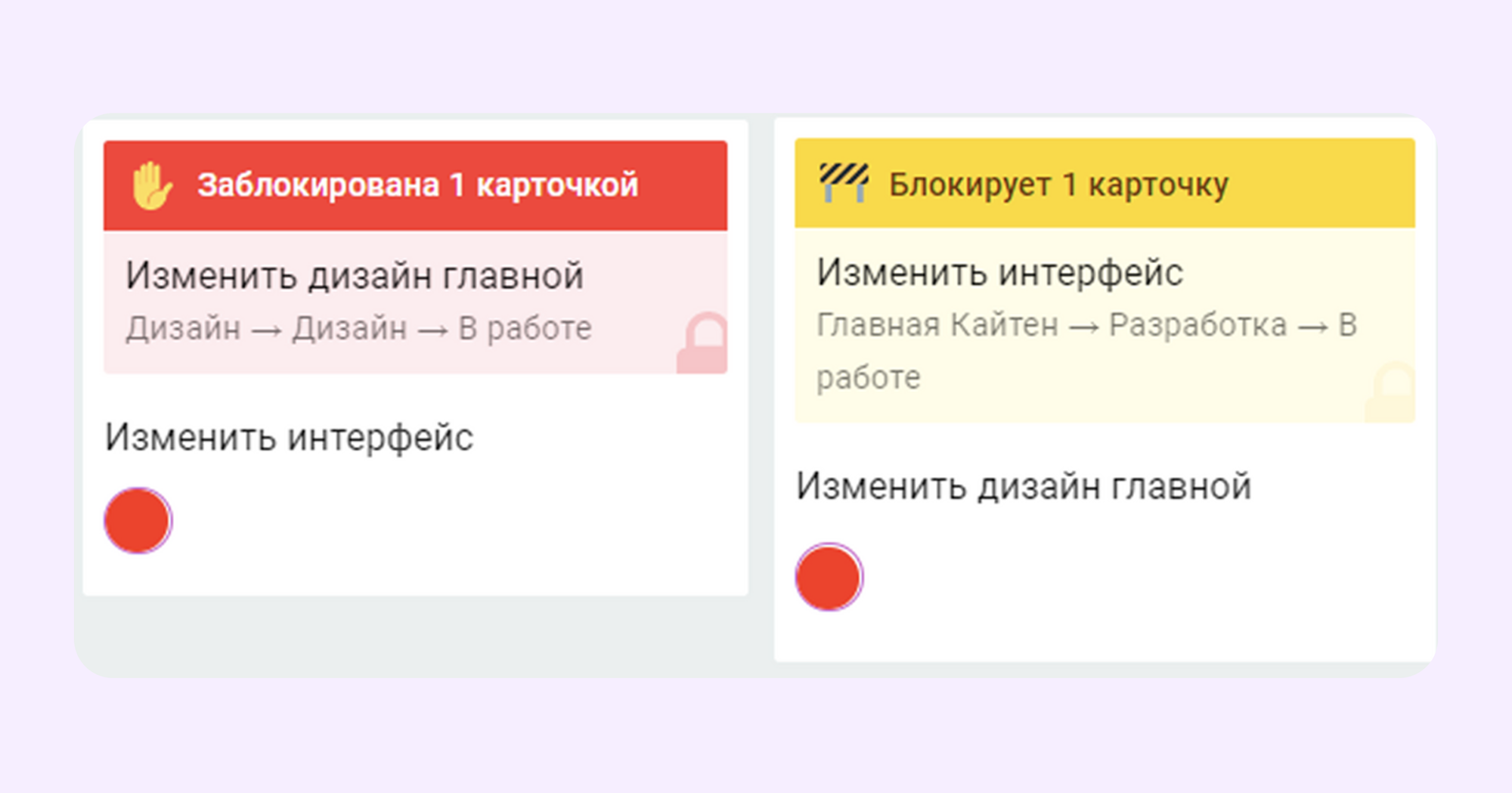 Agile и Lean что это