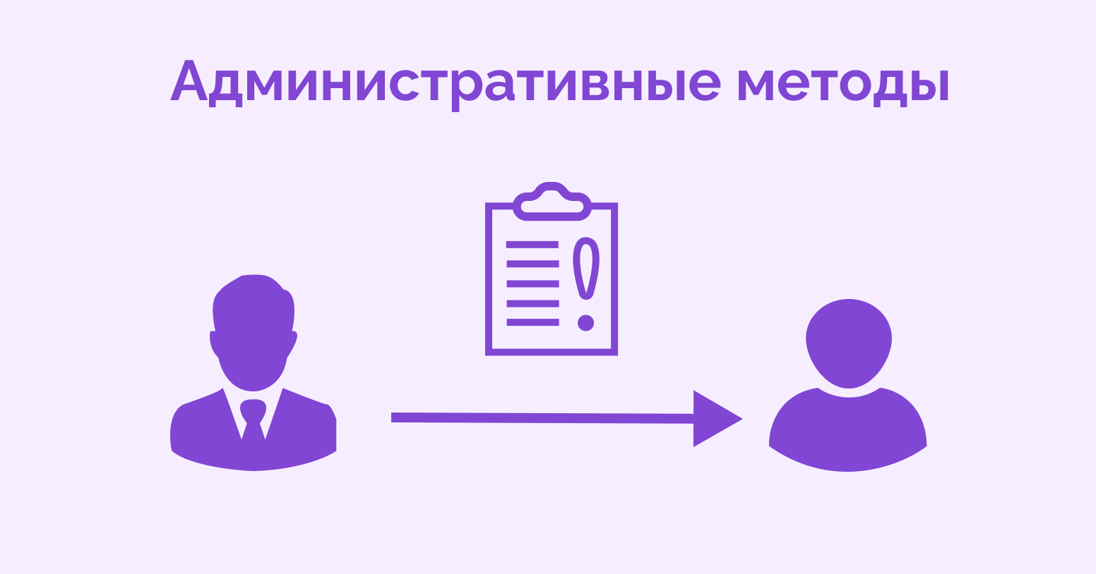 методы управления персоналом в организации 