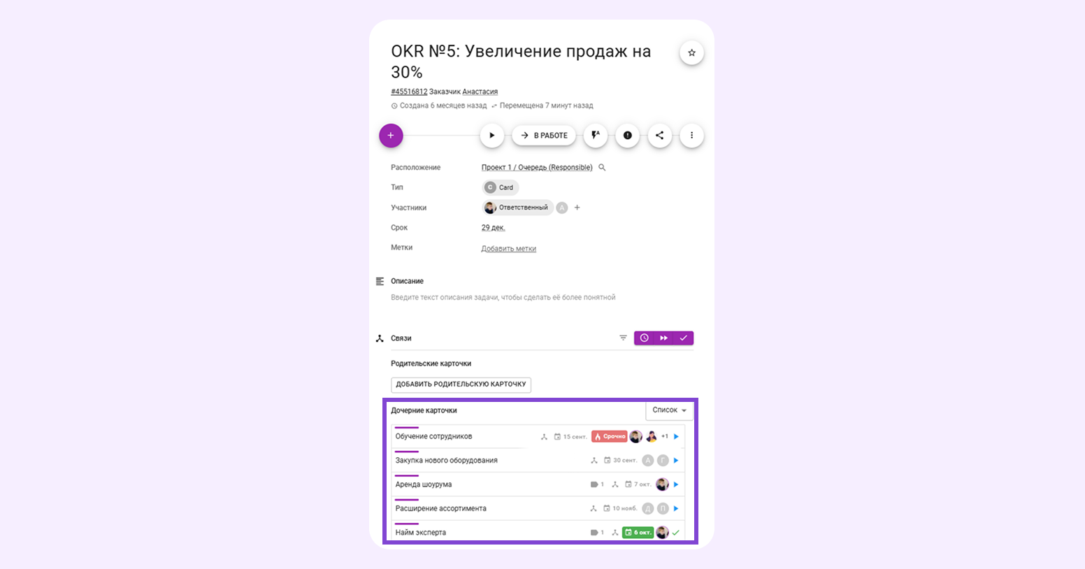 современные методы управления персоналом