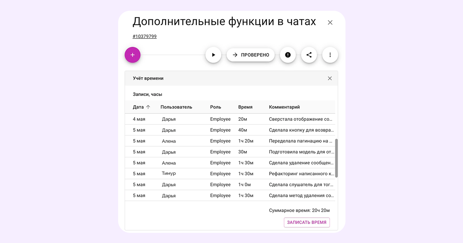 методы управления персоналом в организации 