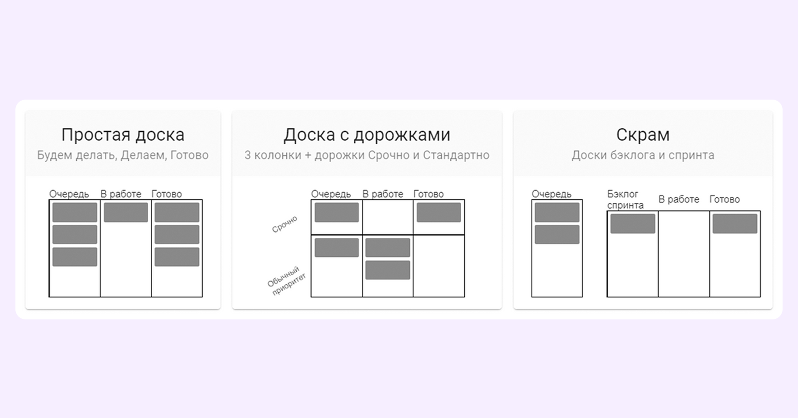 современные методы управления персоналом