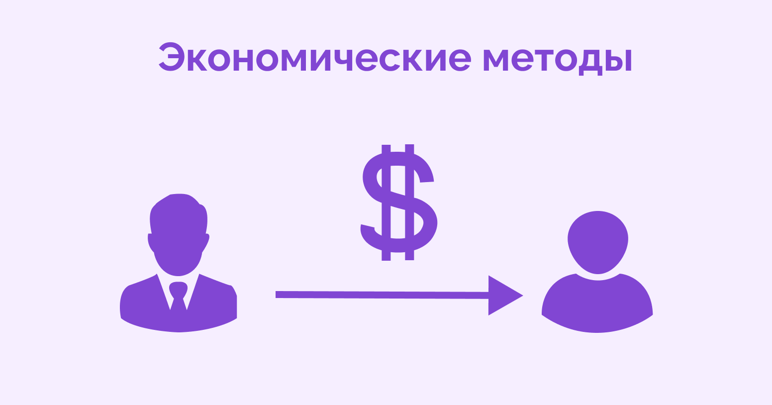 повышение эффективности работы сотрудников