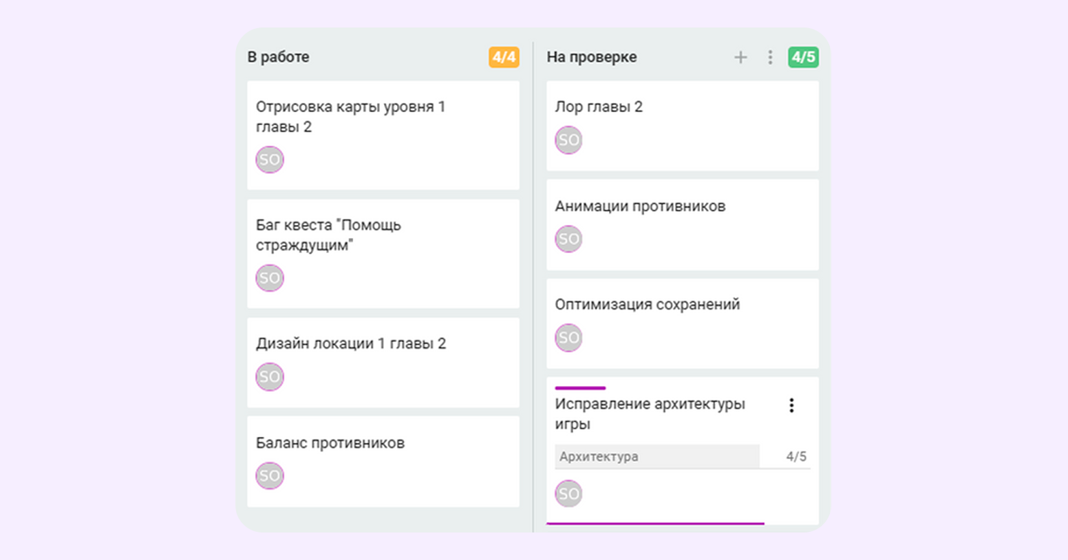 основные группы методов
