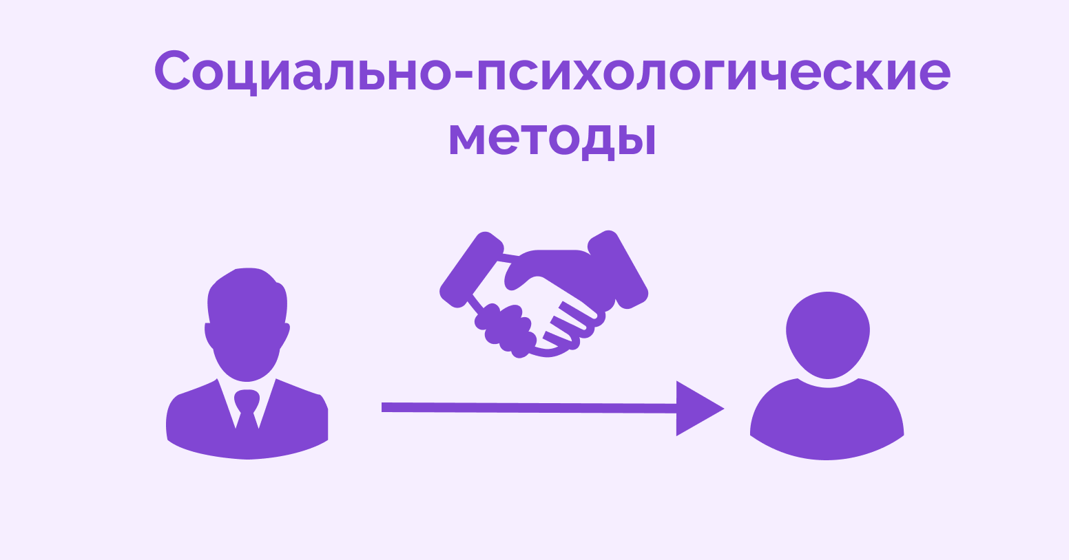 административные методы управления персоналом