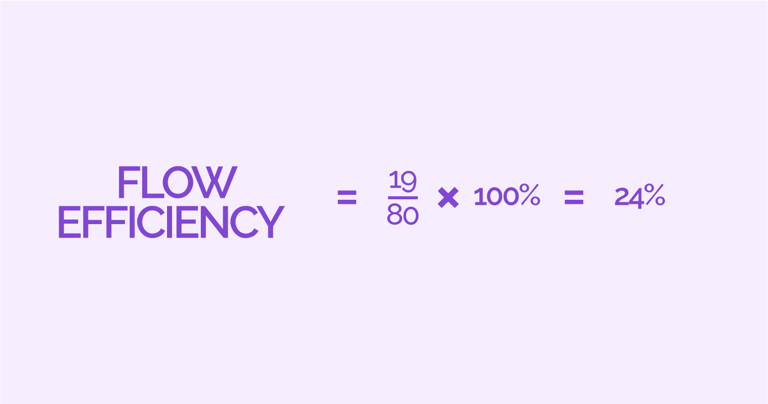 Flow Efficiency