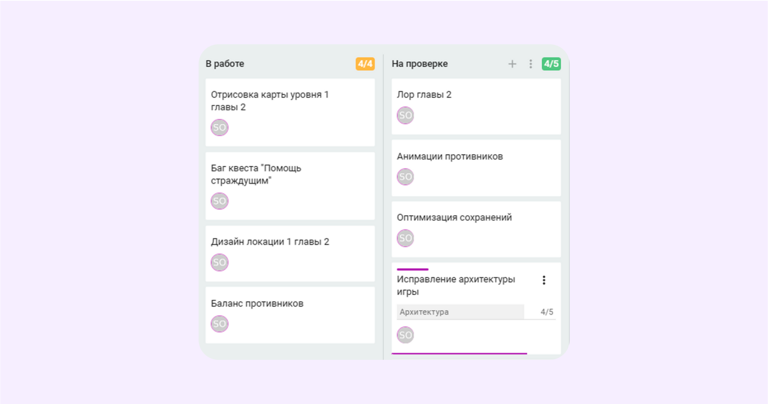 эффективность потока