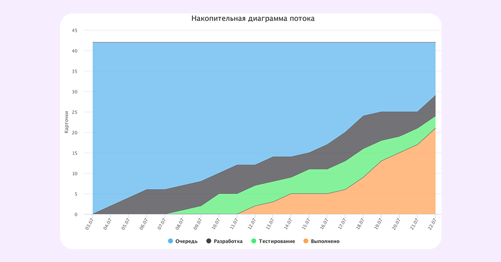 методы управления персоналом в организации