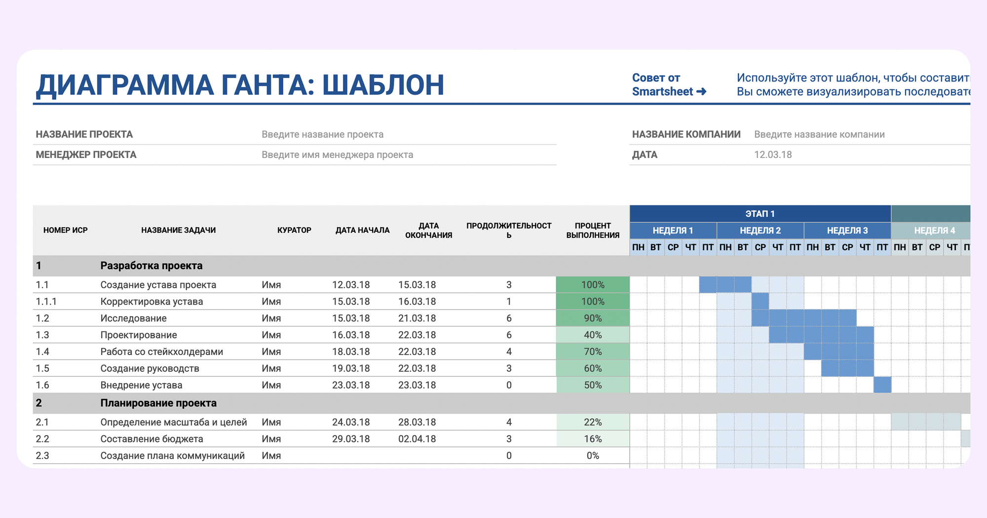 user story это