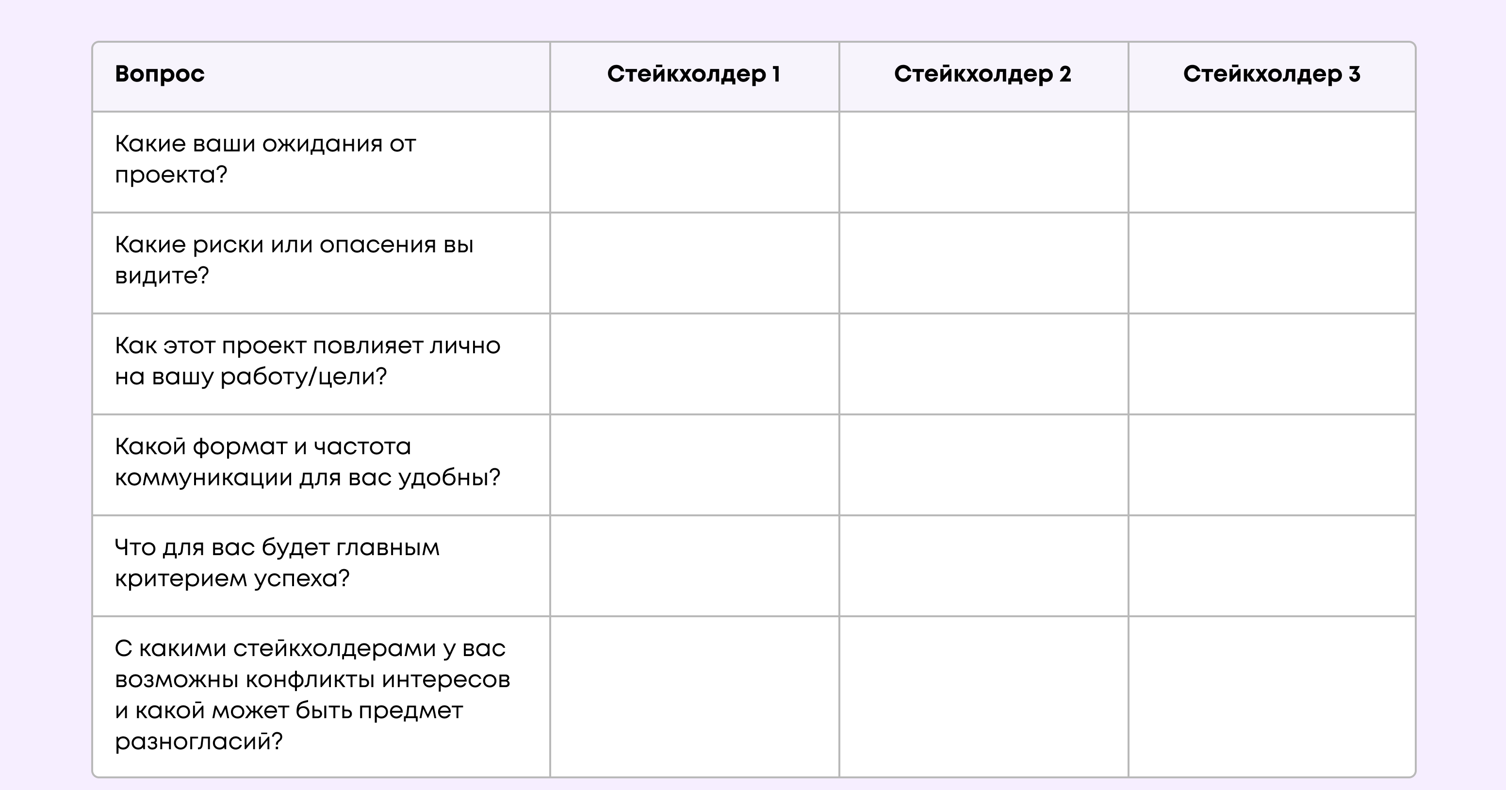 стейкхолдер это простыми словами