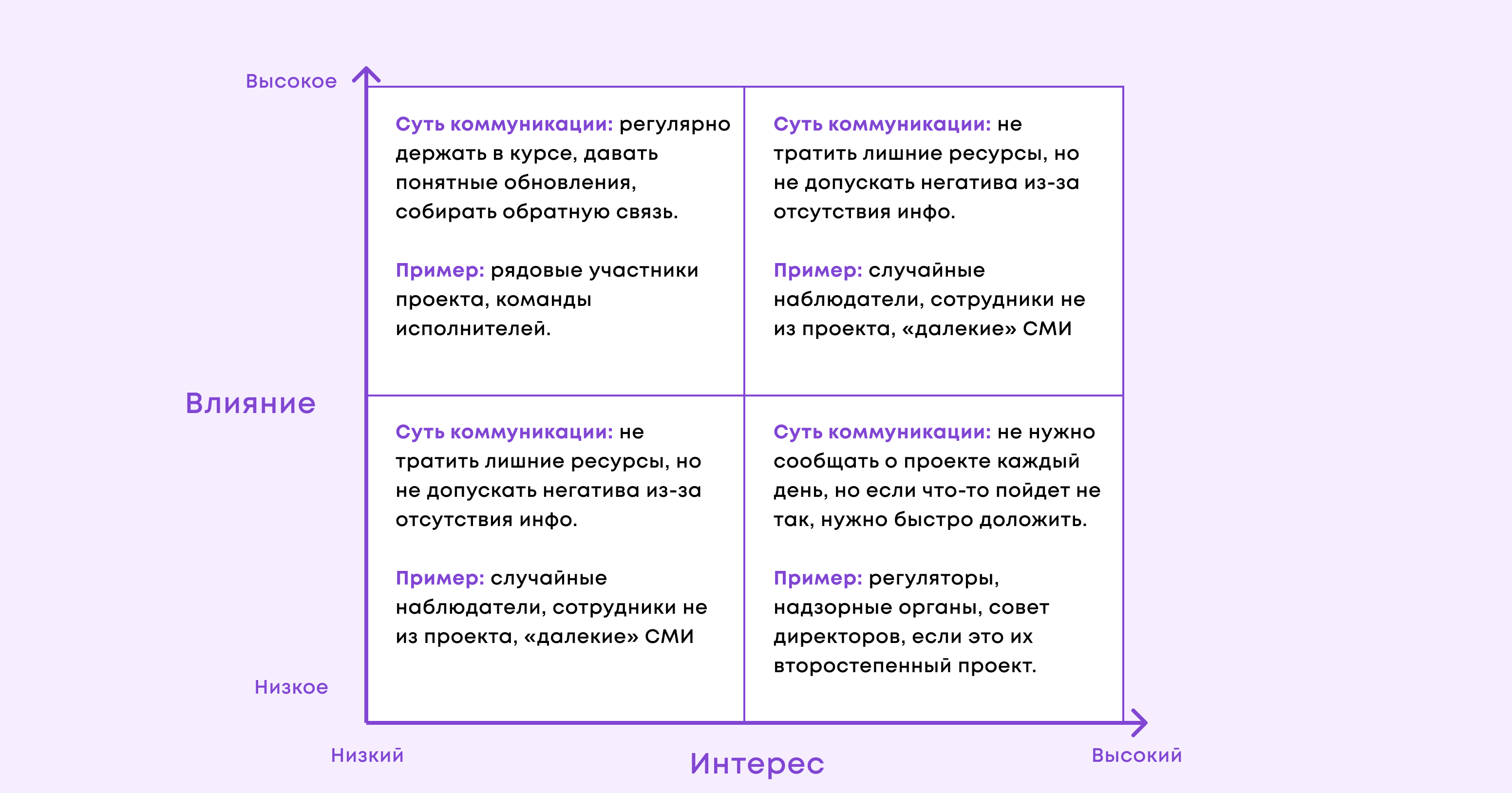 stakeholder