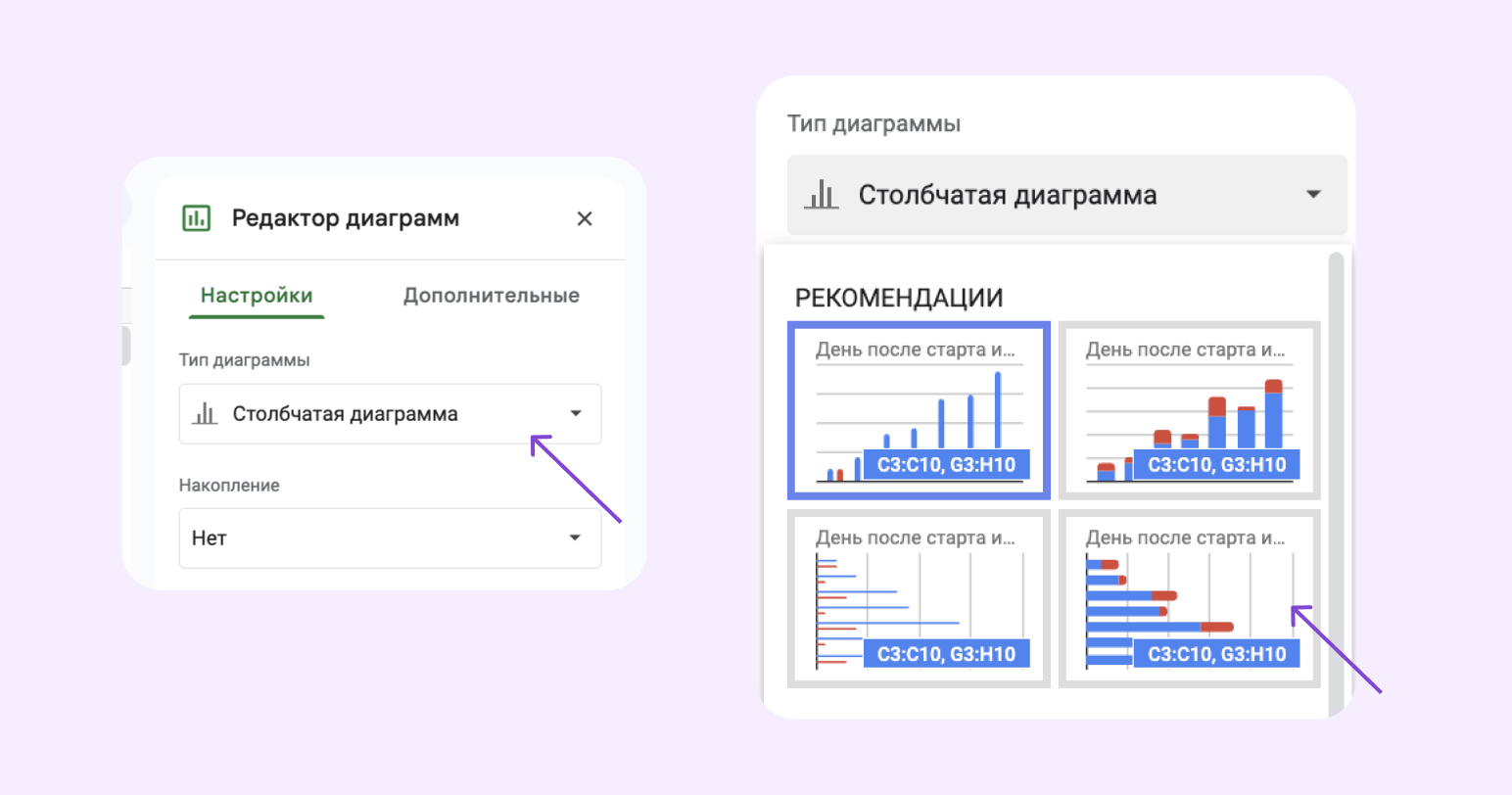 диаграмма ганта google sheets
