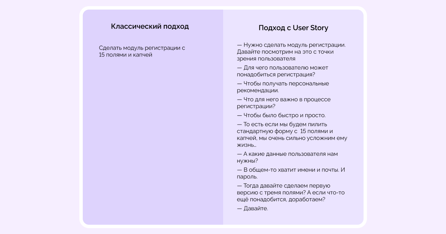 user story
