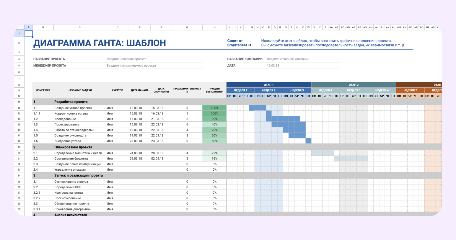 диаграмма ганта google sheets