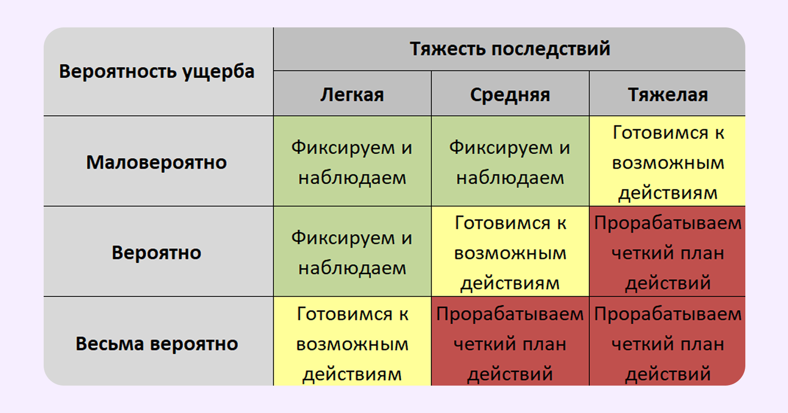 закон подлости