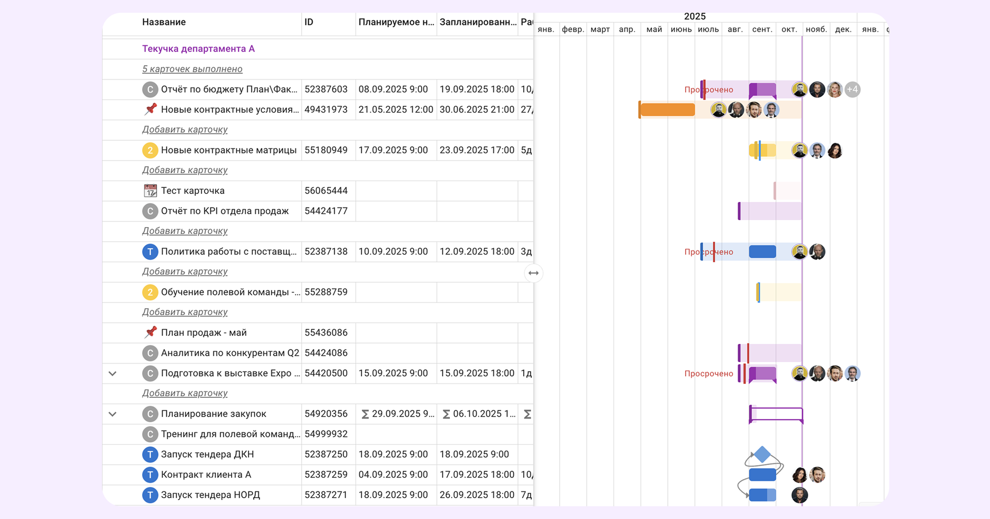 управление проектами розничная торговля