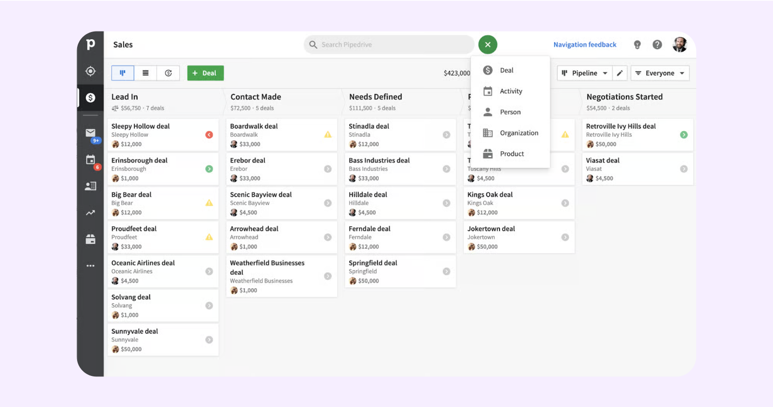 бесплатная CRM система