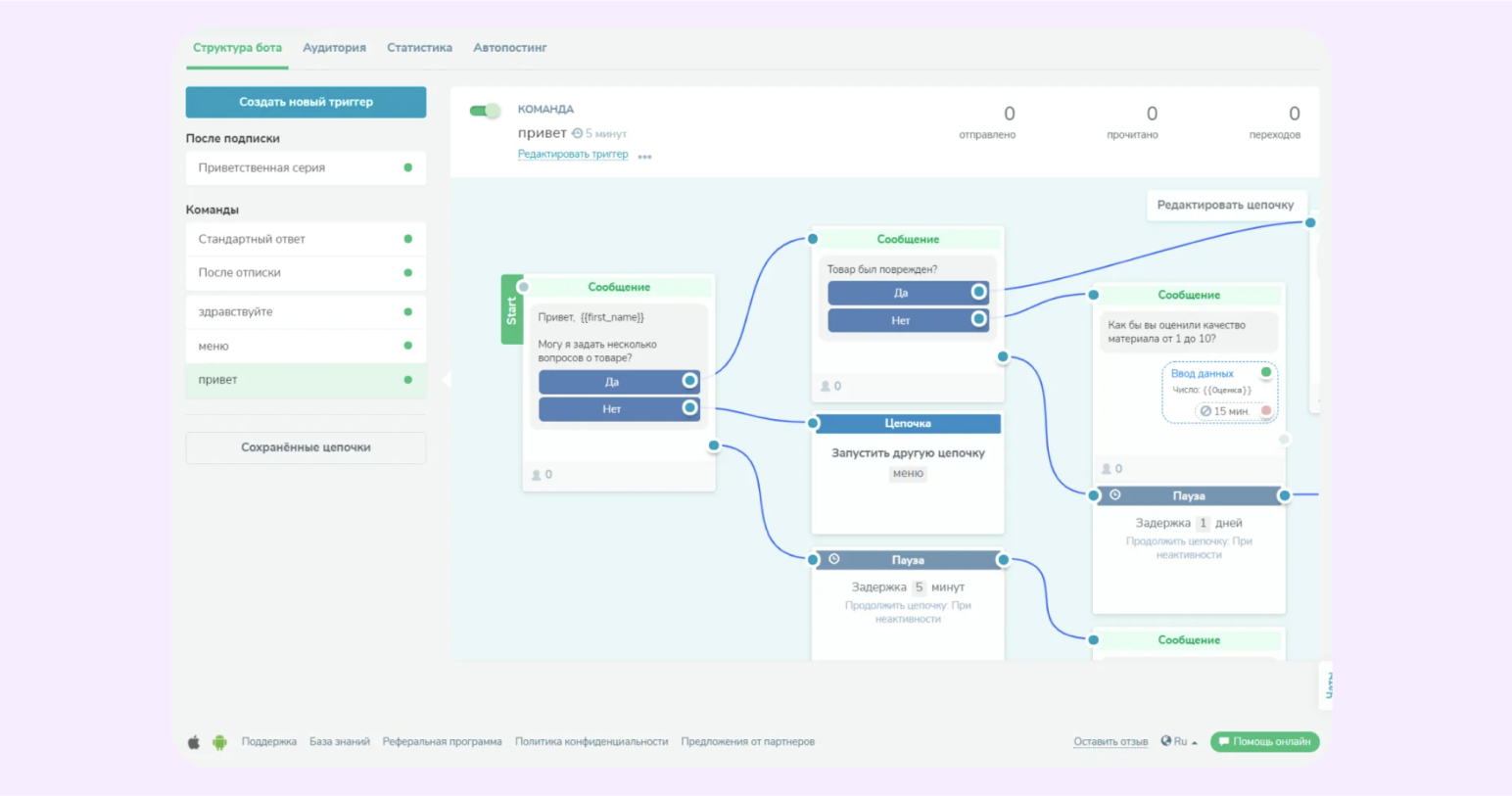 простая CRM для малого бизнеса