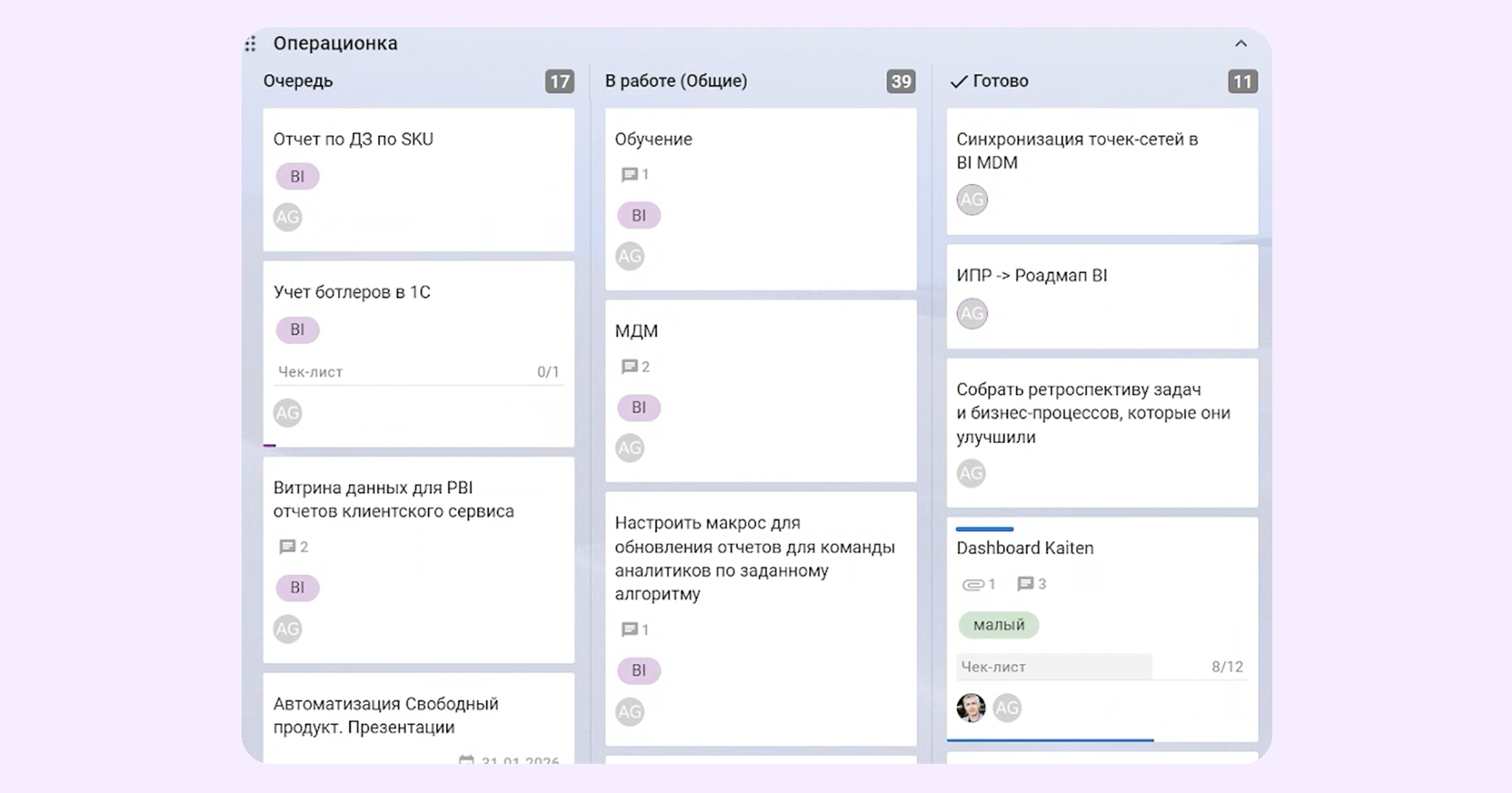 управление задачами розничная торговля