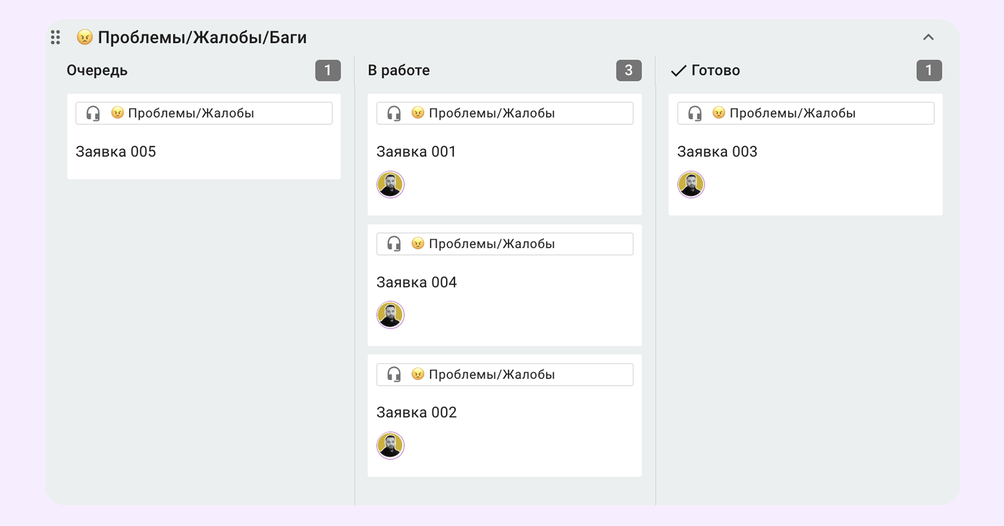 управление проектами розница
