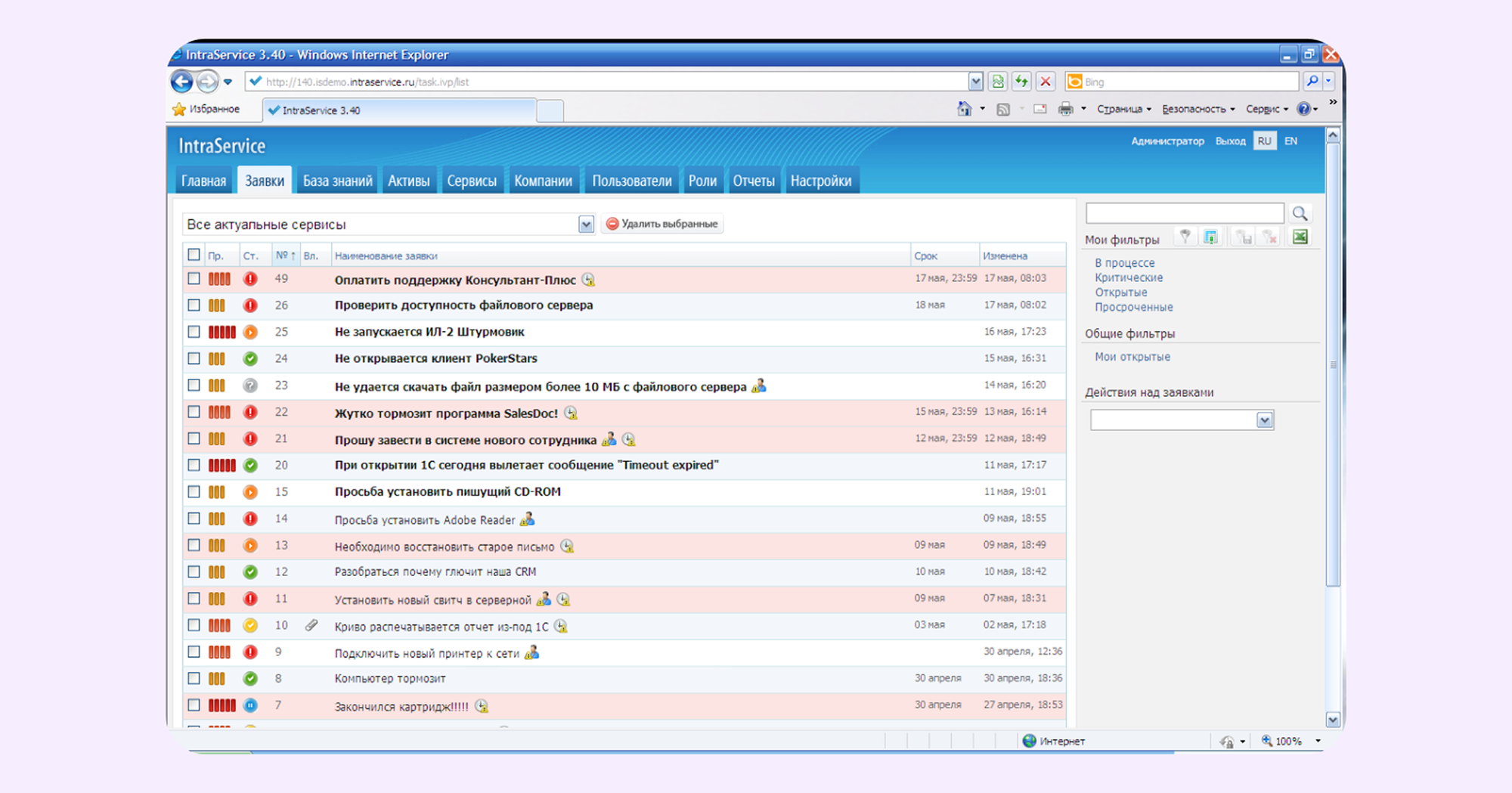 рейтинг Service Desk