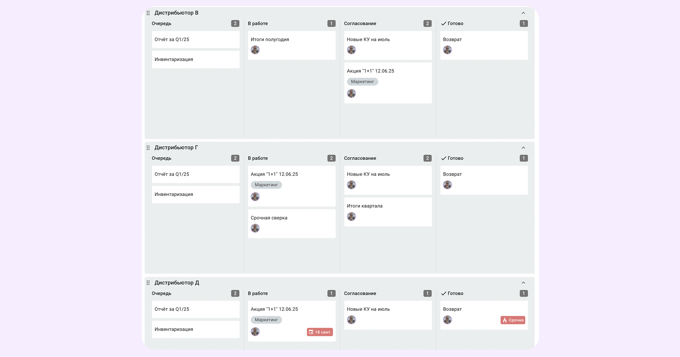 управление проектами ритейл