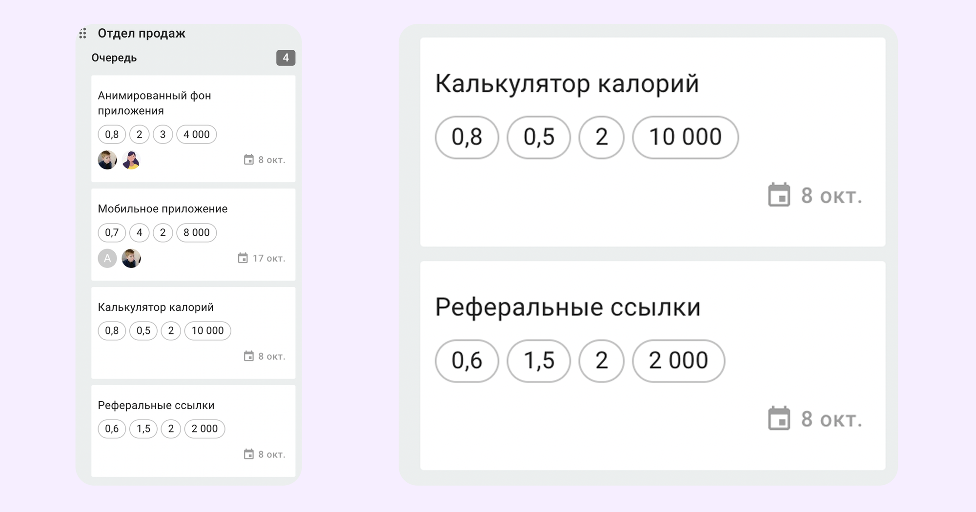 метод RICE