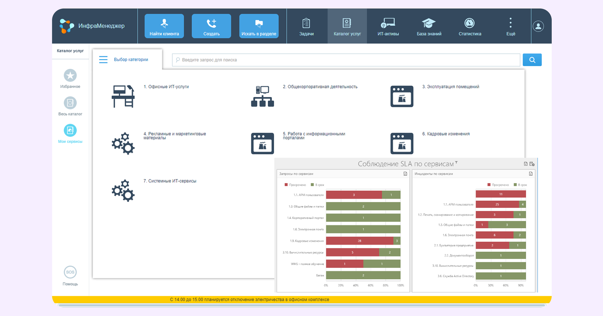 рейтинг Service Desk