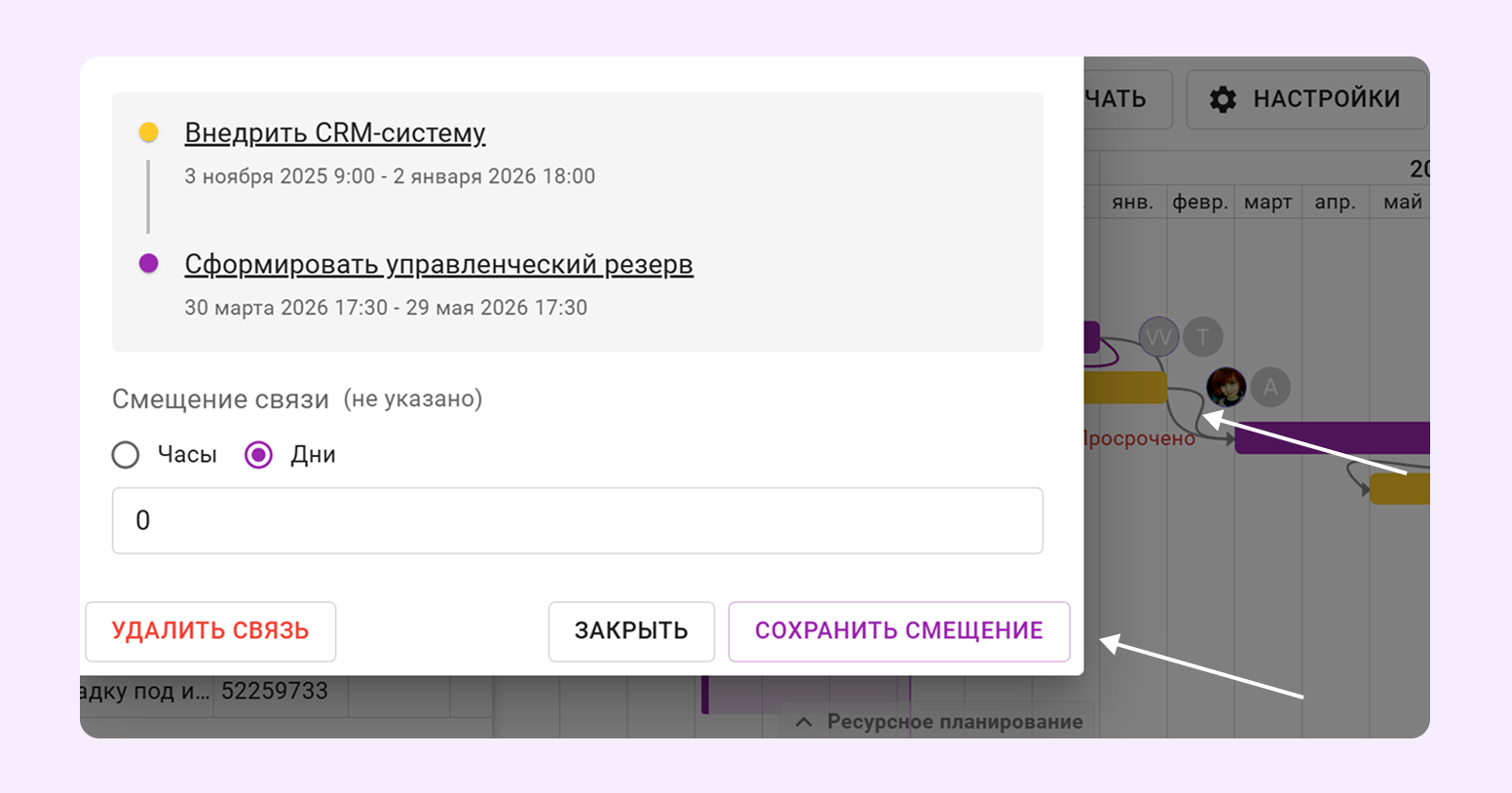 метод критического пути (СРМ)