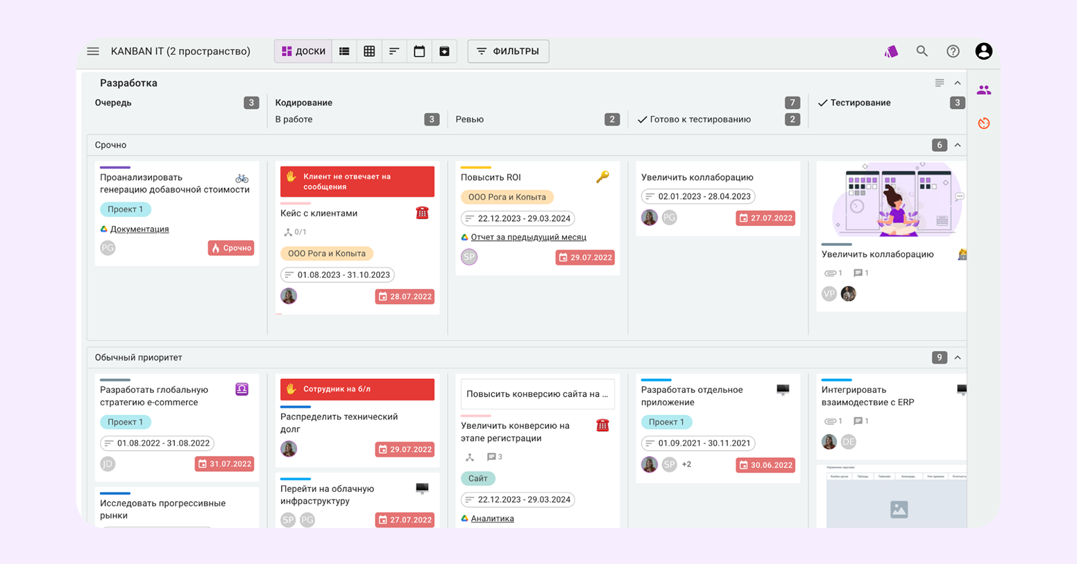 анализ McKinsey 7S