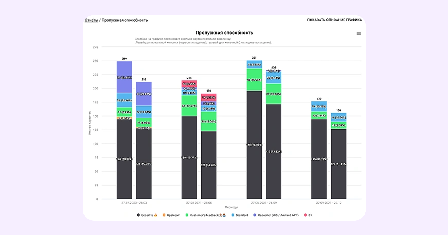 модель Маккинси 7с это