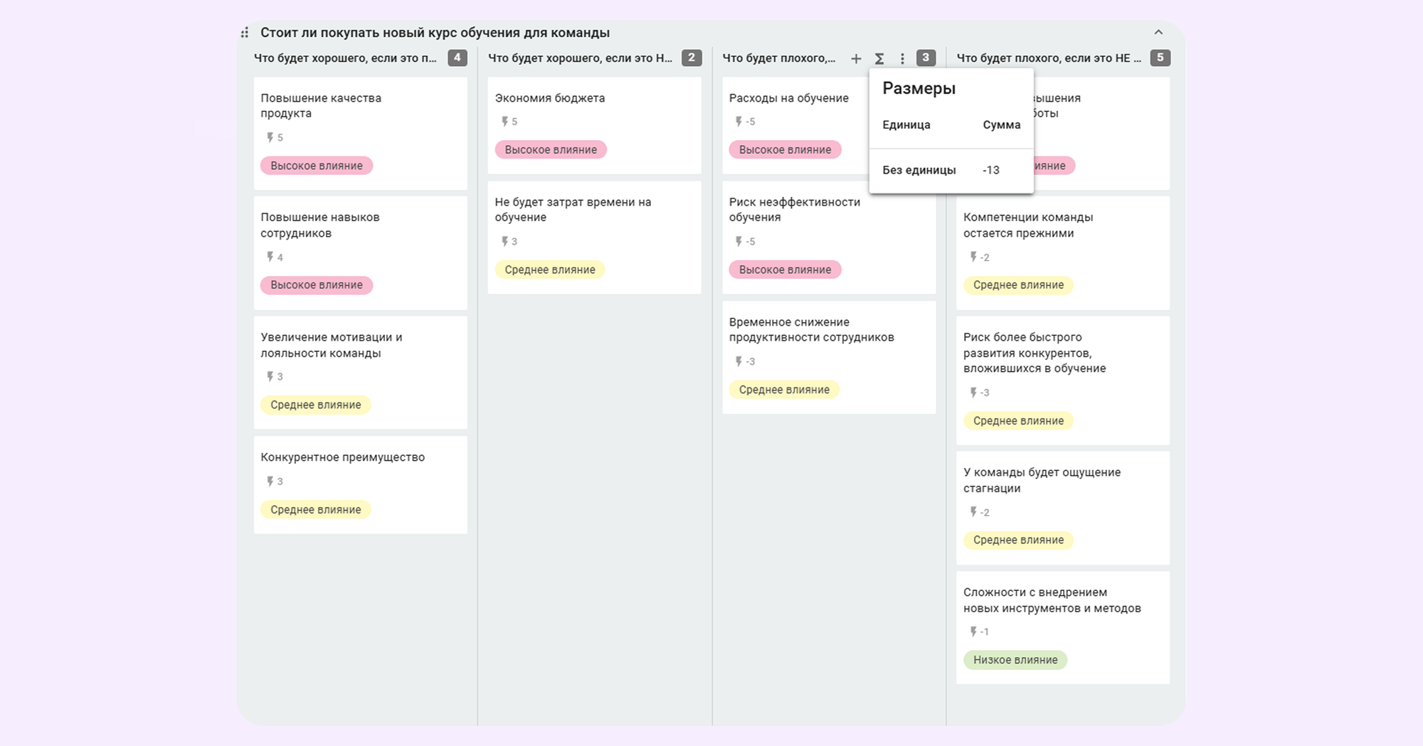 что такое квадрат декарта 