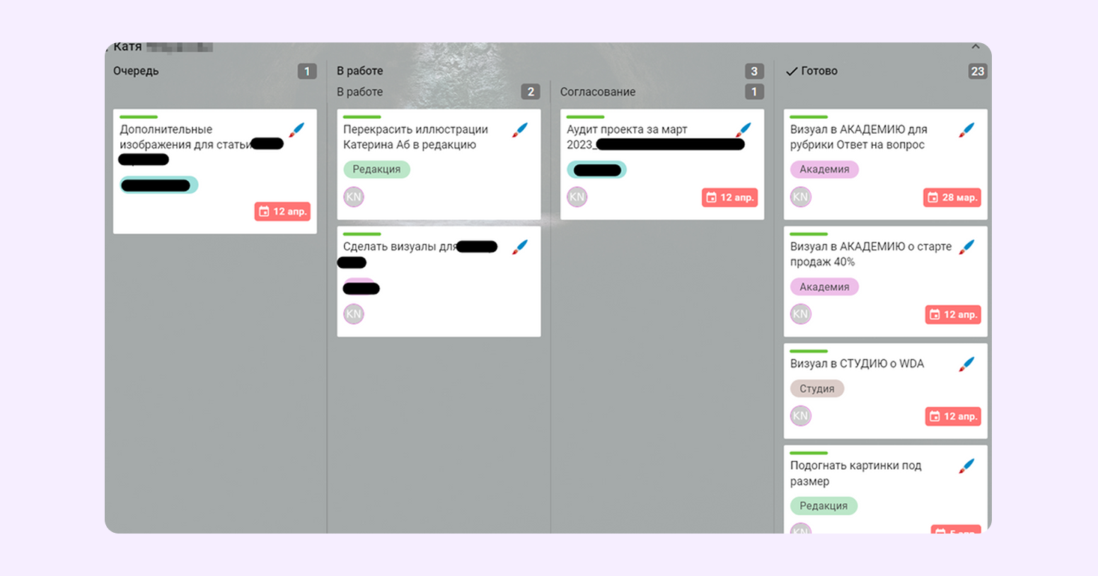что такое скоуп проекта