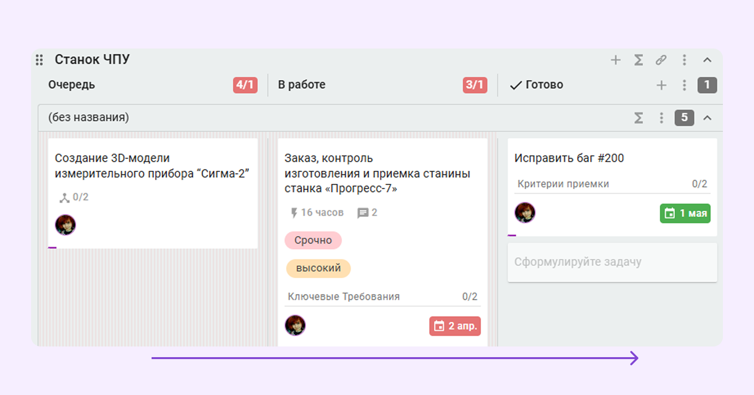 что такое Pipeline в IT