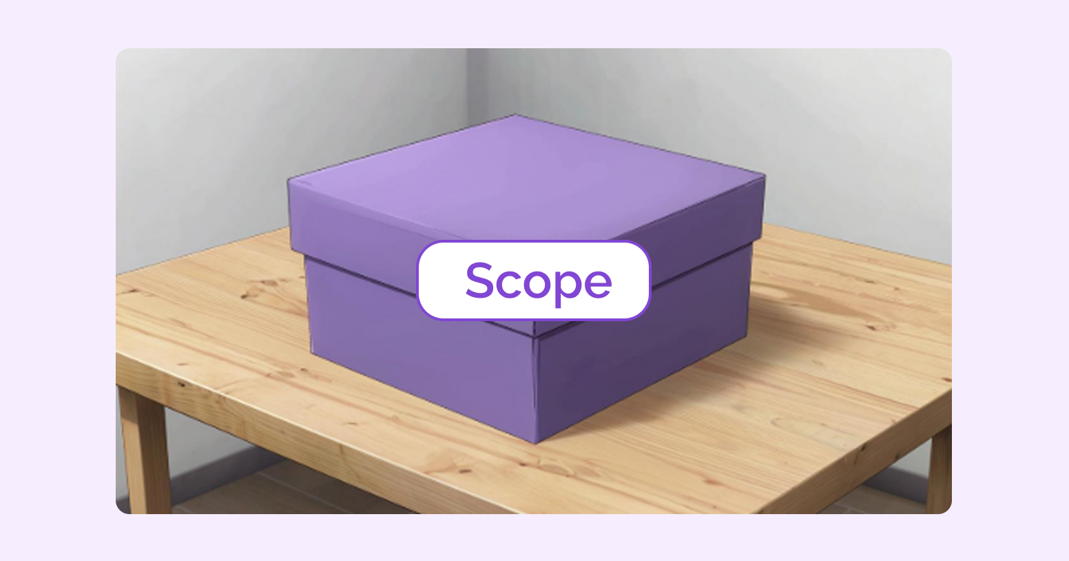 Scope проекта это