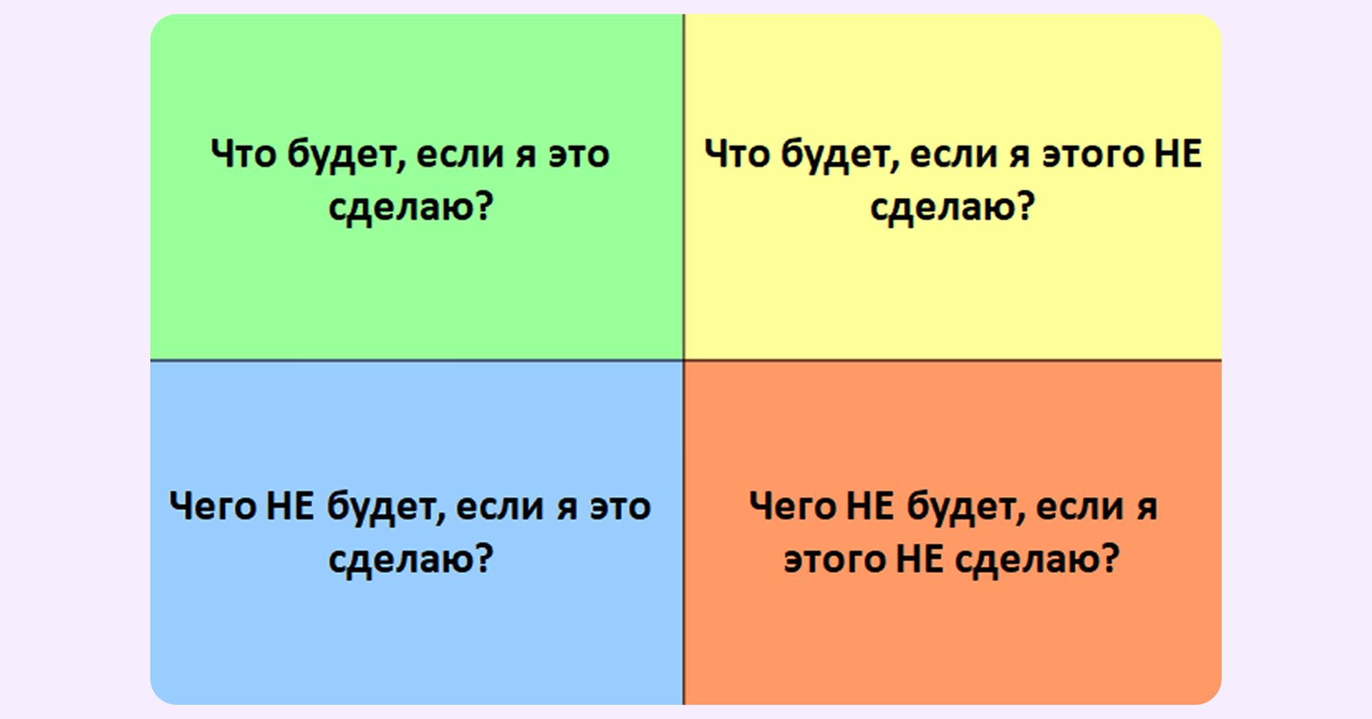 лезвие Оккама