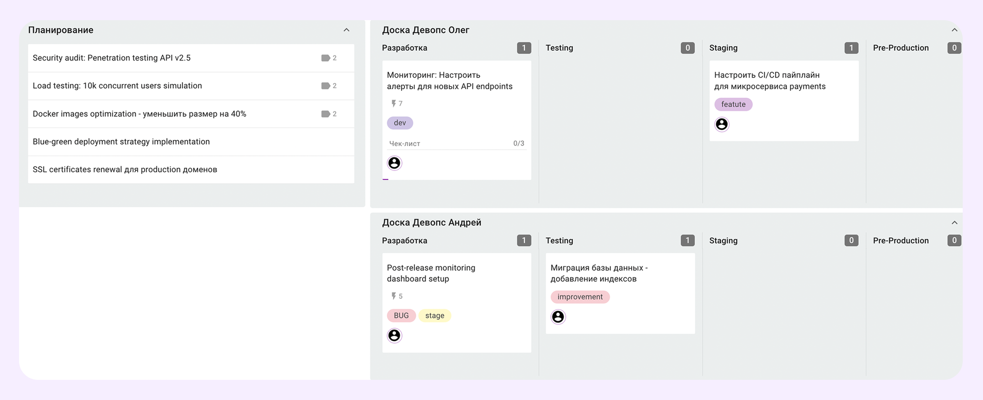шаблоны для методологии Agile