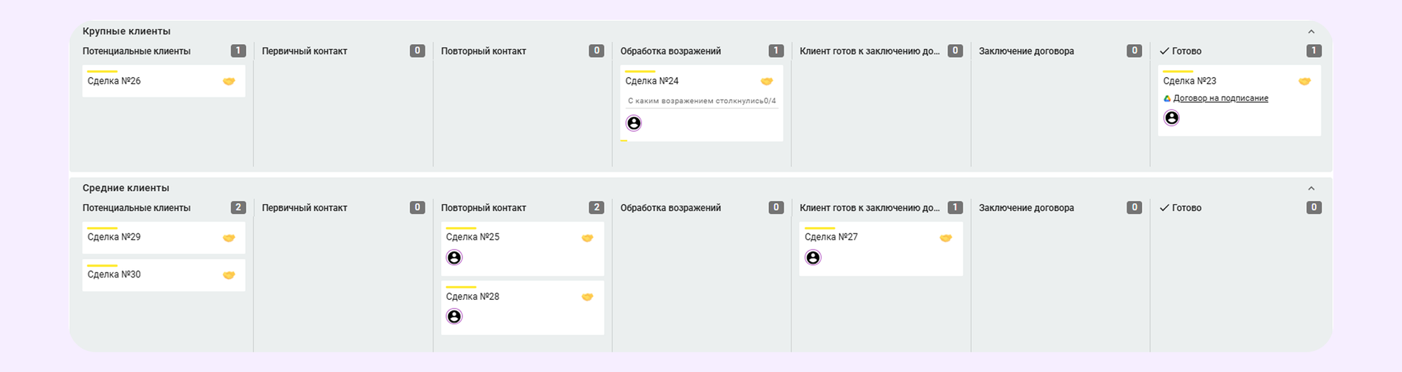 шаблоны для методологии Agile