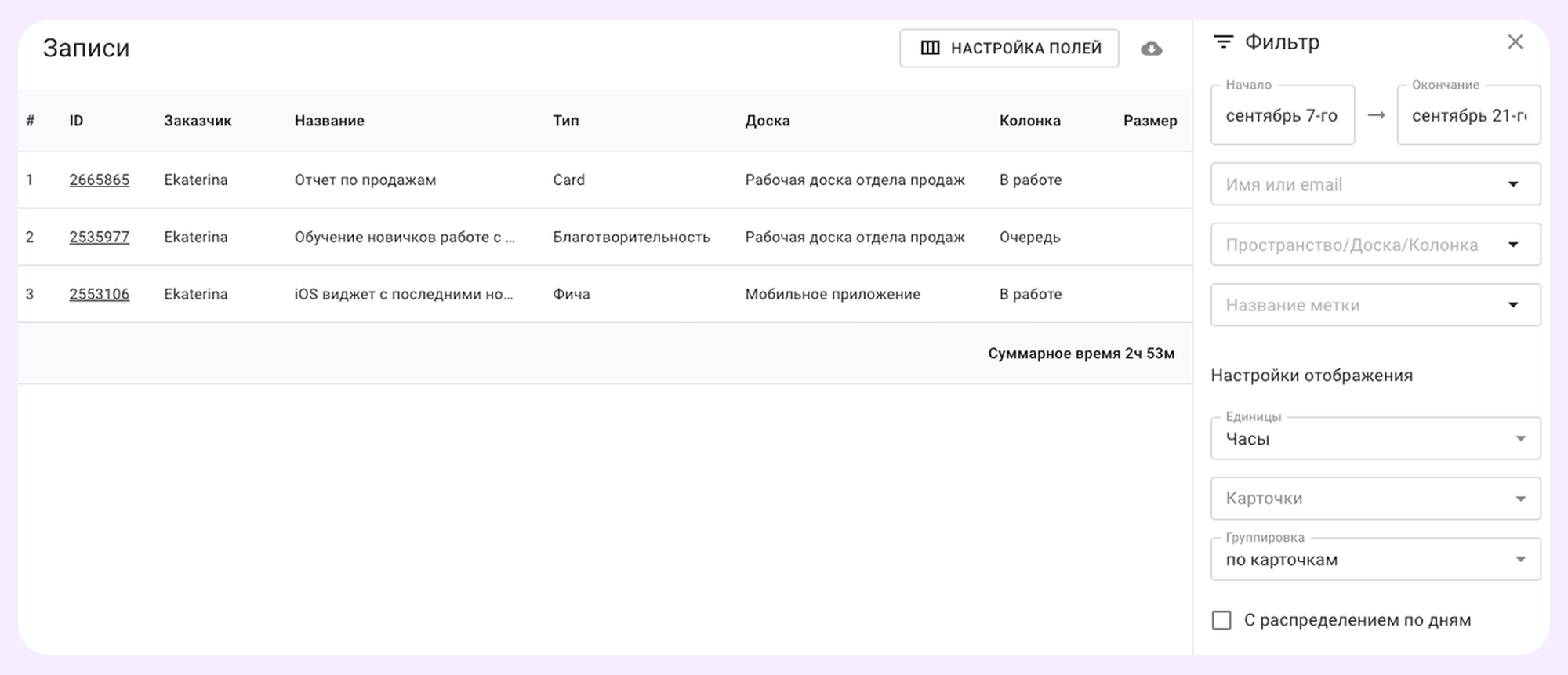 эффективное управление командой