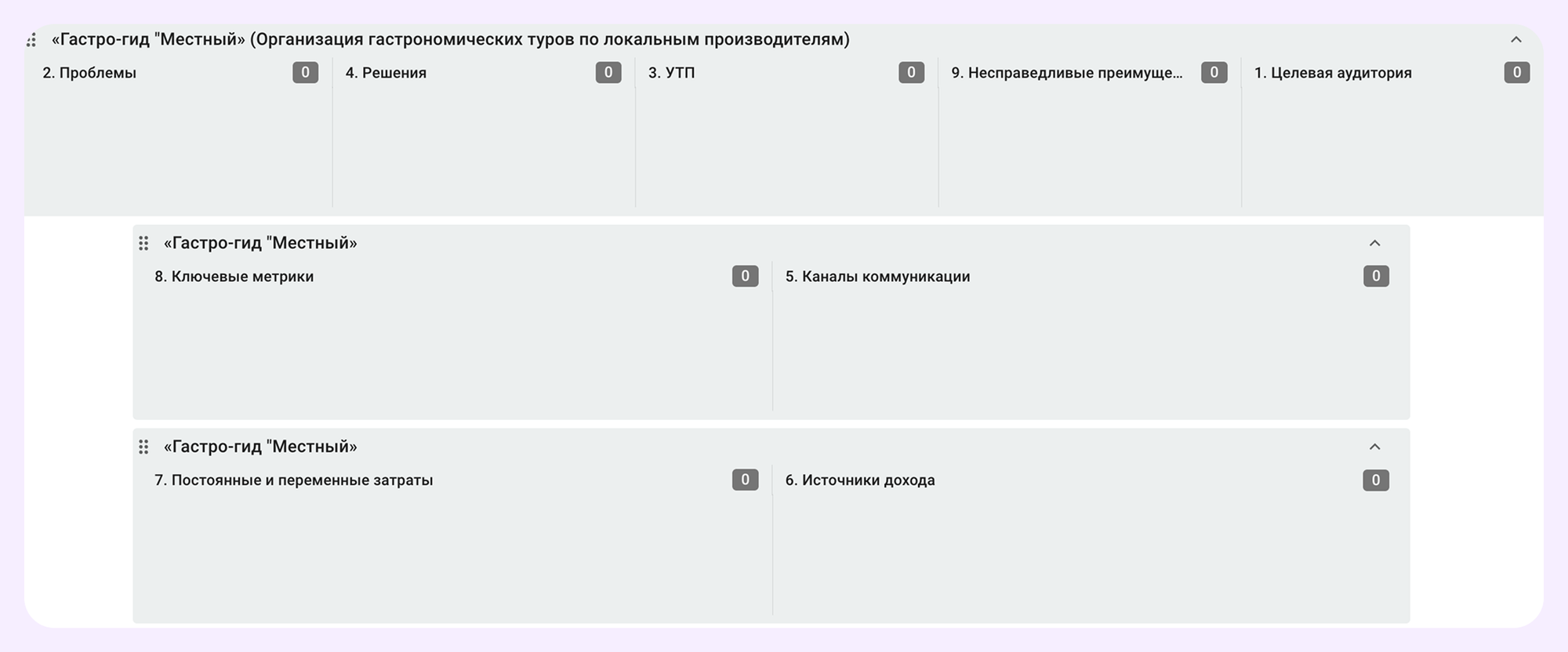 шаблоны бизнес модели Lean Canvas