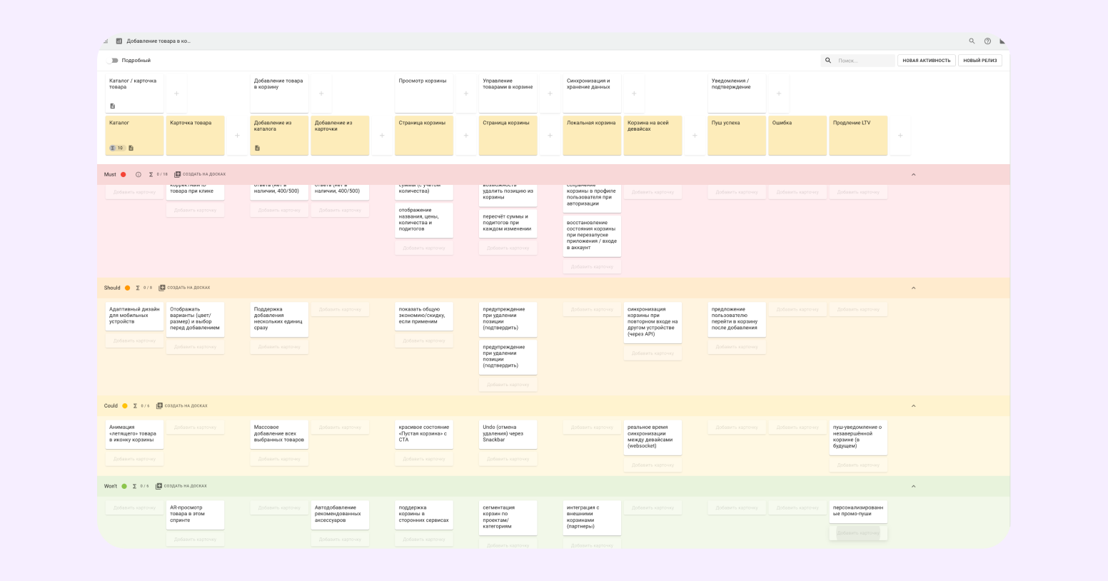 шаблон User Story