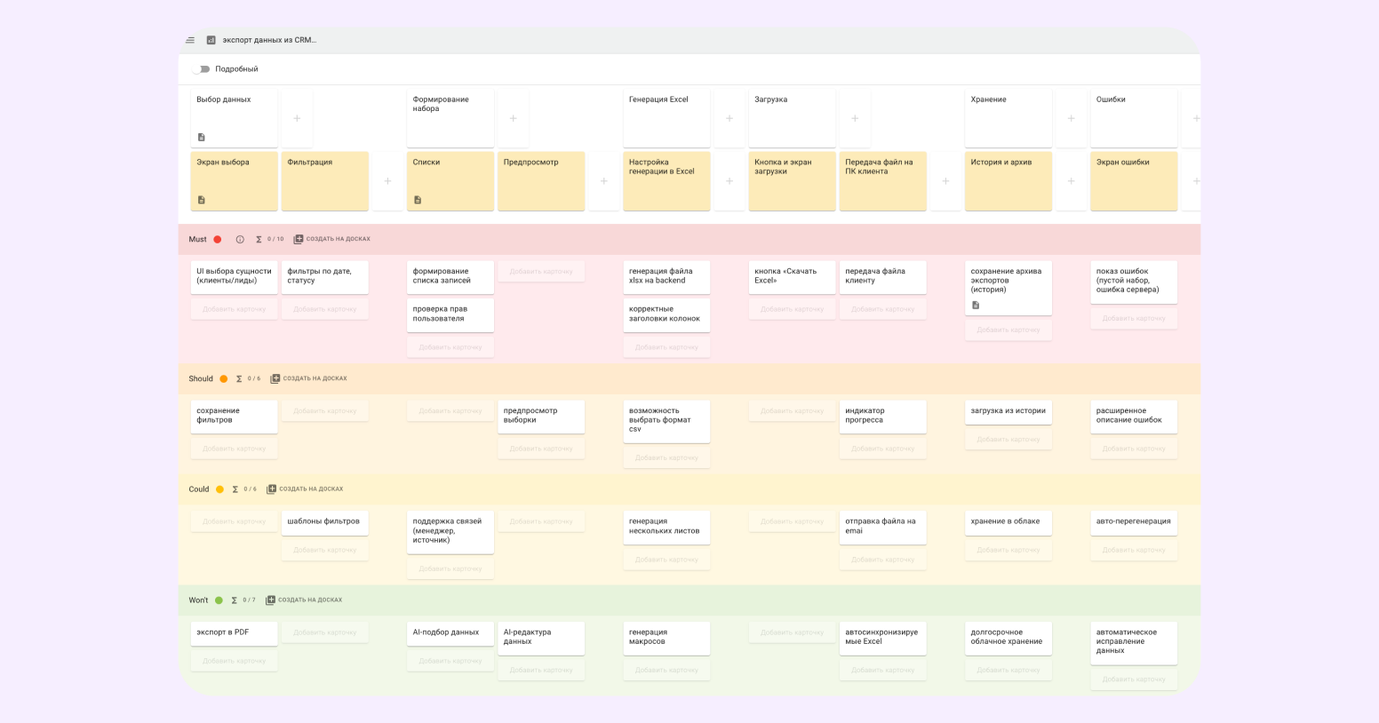 шаблон User Story