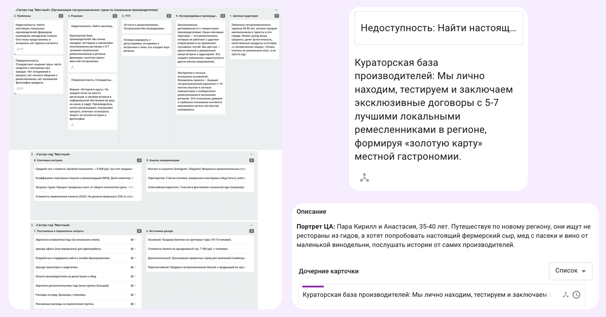 шаблоны бизнес модели Lean Canvas