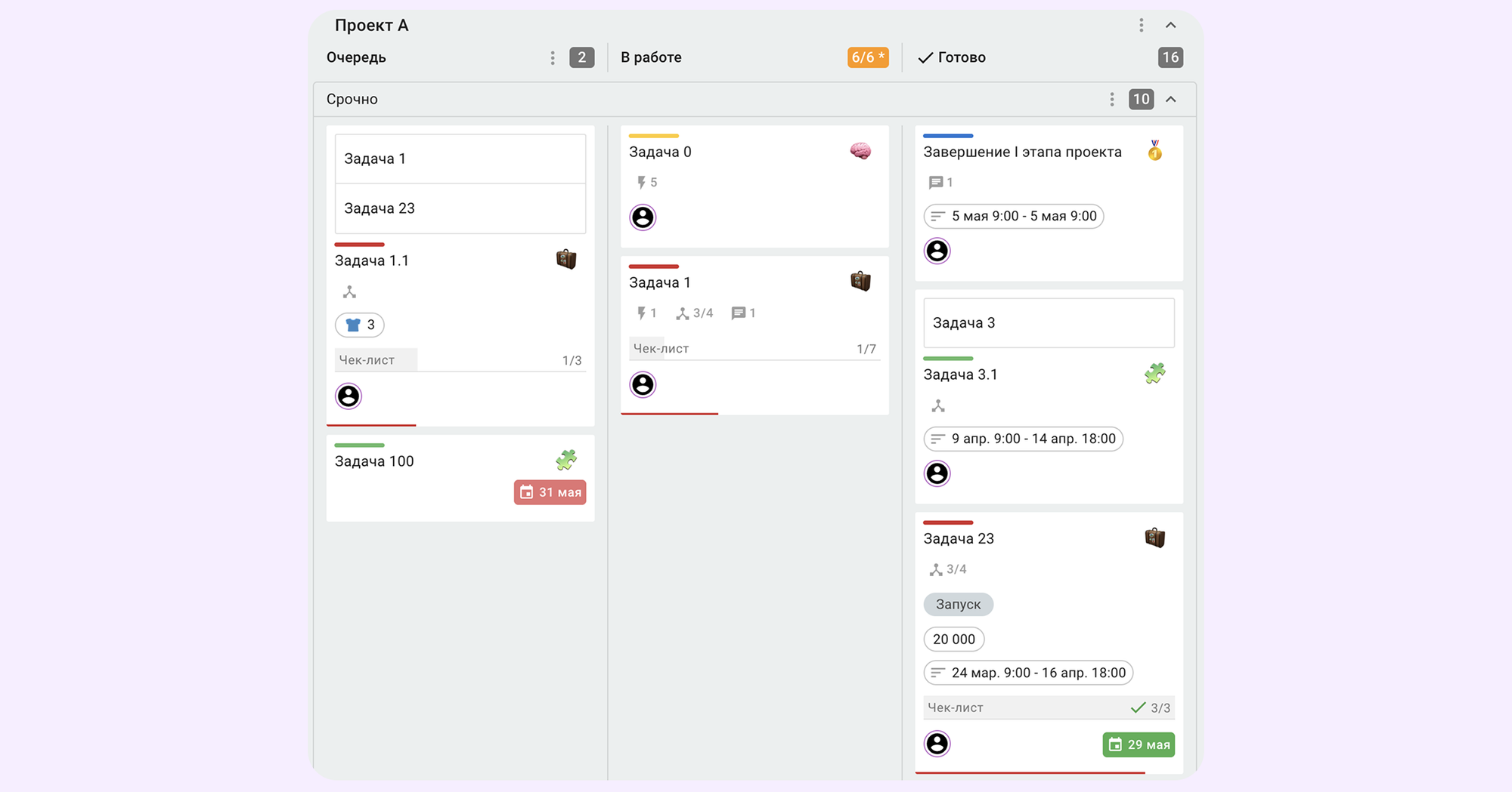 методы управления командой