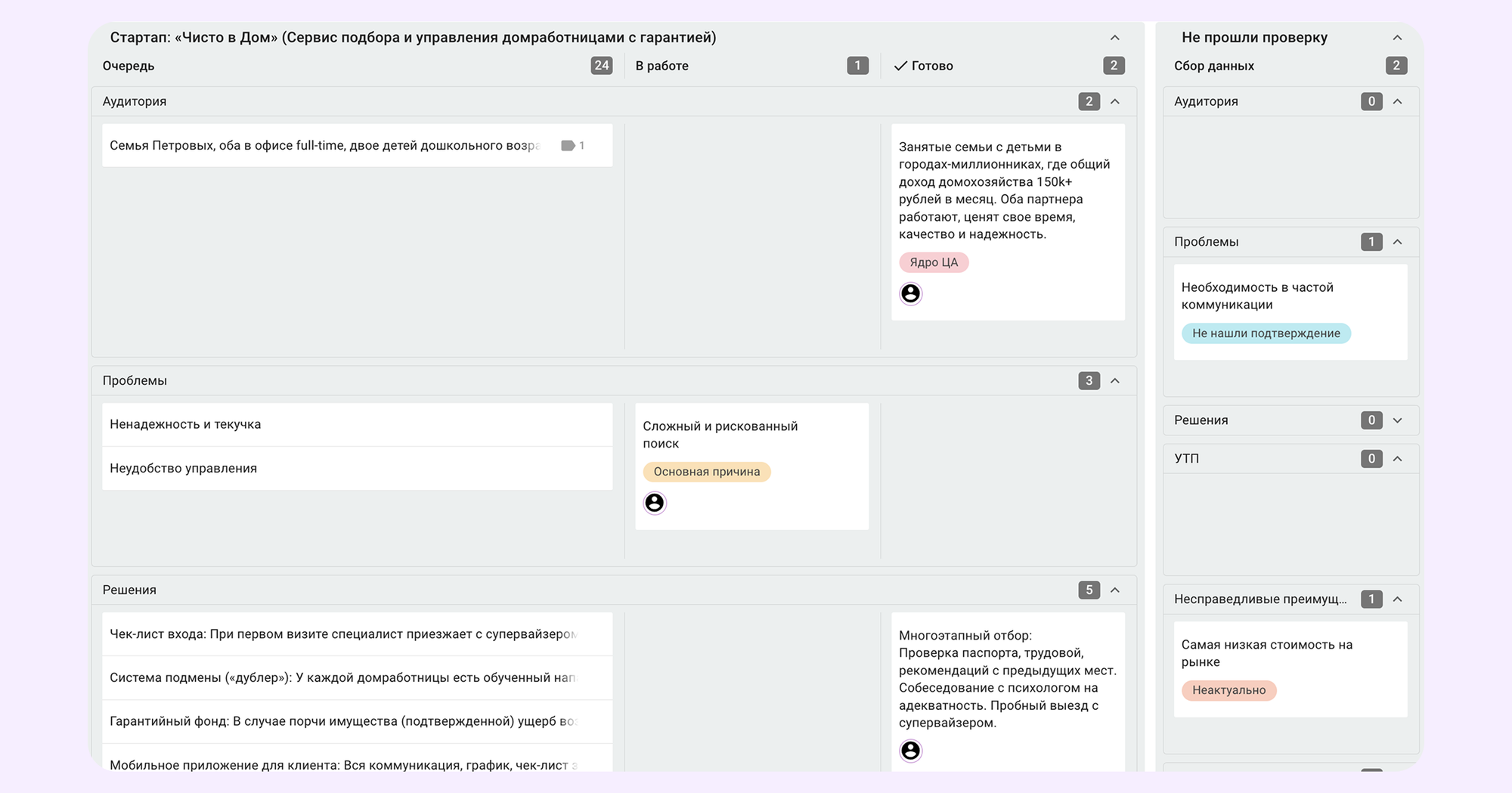 шаблоны Lean Canvas